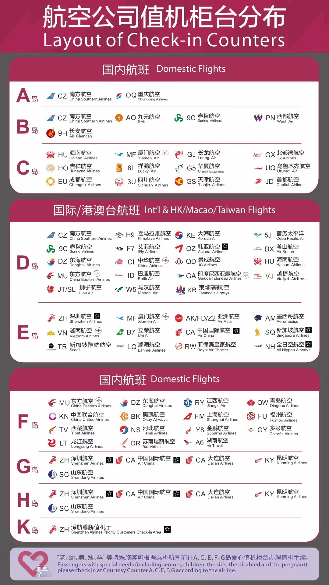 深圳机场航空公司值机柜台分布 (2).jpg